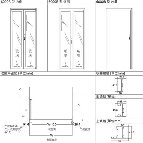 大門尺寸香港